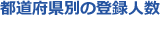 都道府県別の登録人数